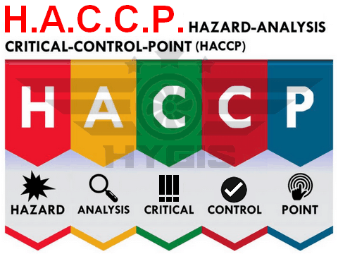 HACCP | HYGIS