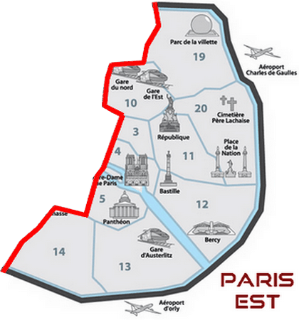 hygis paris est