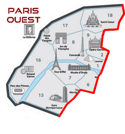 hygis paris ouest